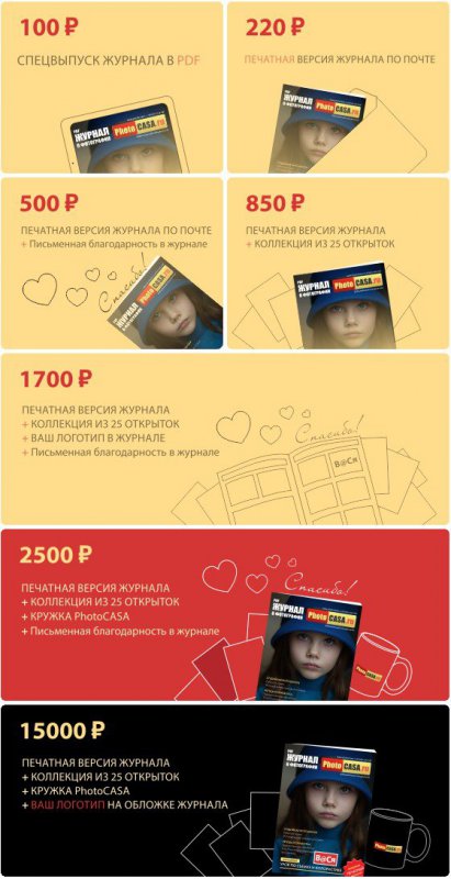 Печатный спецвыпуск фотожурнала PhotoCASA